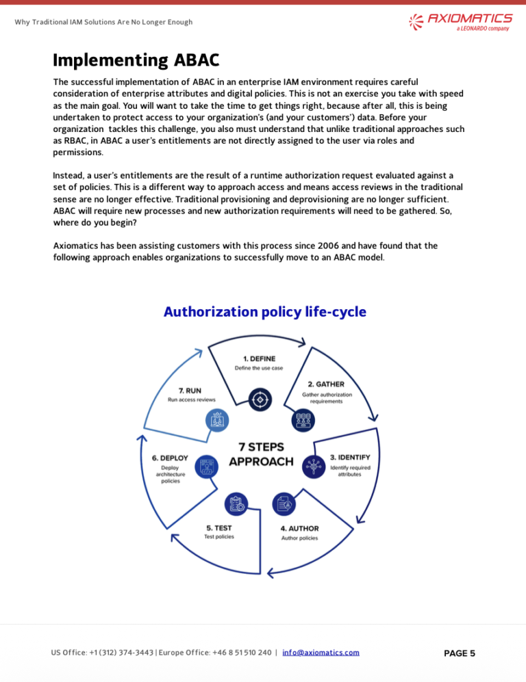 A look into why traditional IAM isn't enough and how policy-driven authorization helps