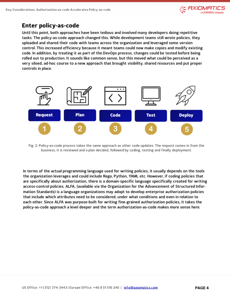 A look into how authorization-as-code helps accelerate policy-as-code
