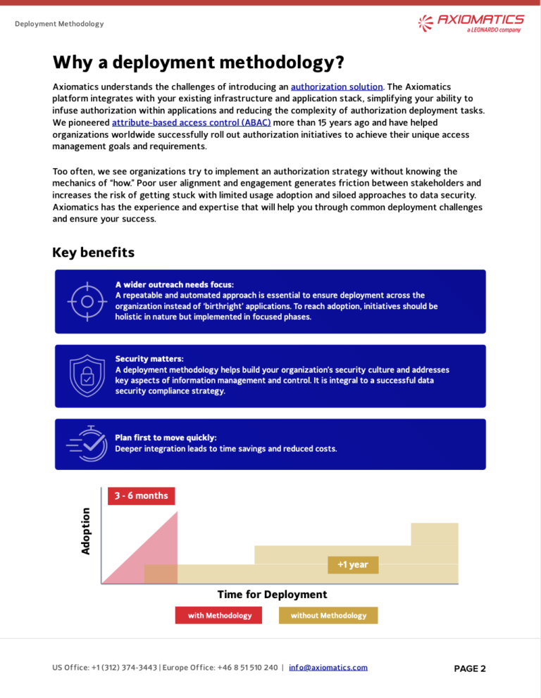 A look at Axiomatics Deployment Methodology