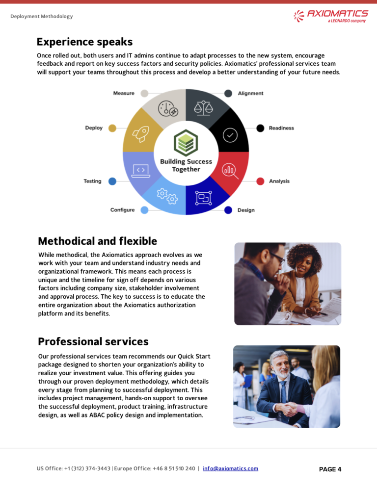 A look at Axiomatics Deployment Methodology
