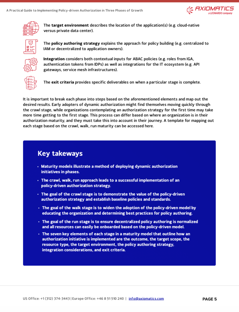 A look at the resource that explains how you can implement authorization in three phases